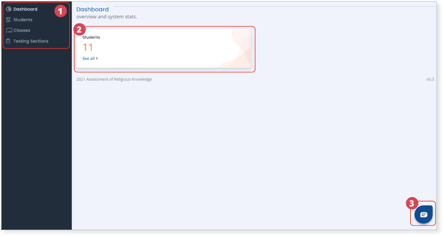 Before Testing Your Dashboard Assessment of Religious Knowledge