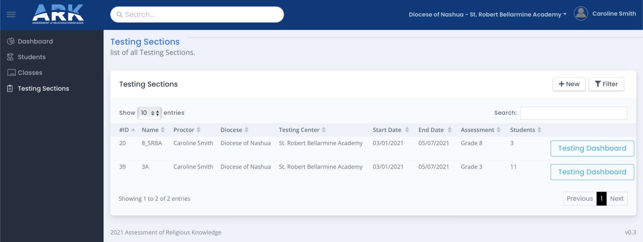 Before Testing Testing Section Administration Assessment of