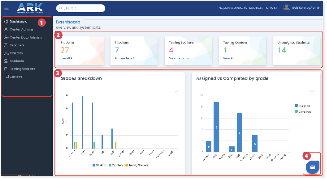 Your Home Screen Assessment of Religious Knowledge